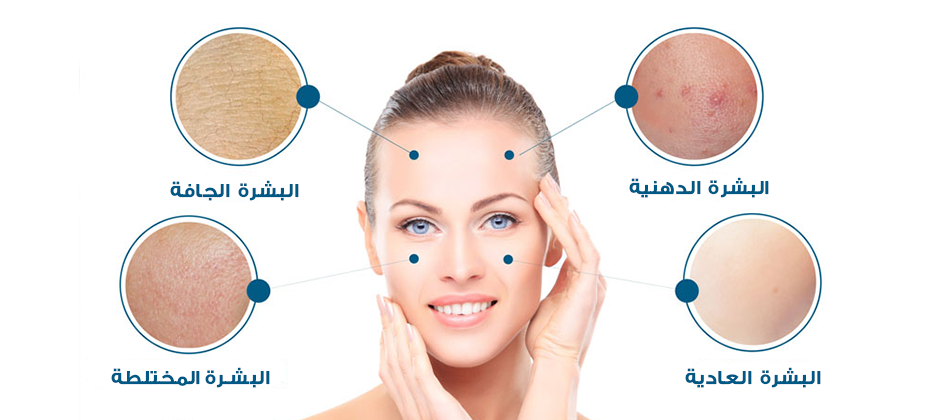 كيف اعرف نوع بشرتي وكيف اعتني بها - يعنى 